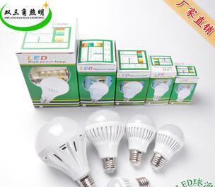 全部产品
