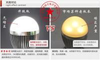 供应【大功率3瓦LED节能灯】图片-报价_灯具照明_世界工厂网中国产品信息库