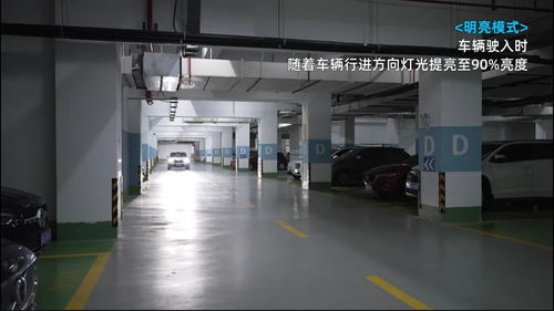 不仅仅是节能,ai商业照明解决方案为地下停车场带来哪些想象空间