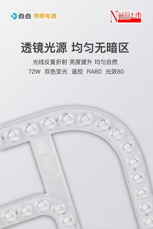点点照明新品风扇灯 照明降温双节能,引领绿色新风向