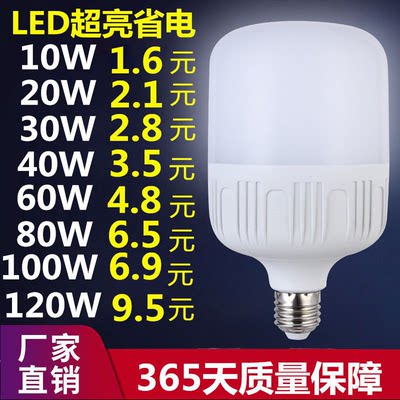 当前网购流行产品