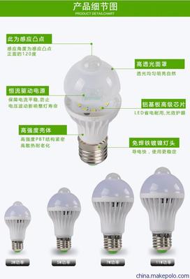 厂家直销LED球泡E27螺口声光控人体感应灯泡 节能照明新选择